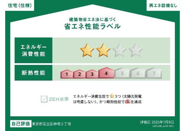 ＴＨＥ　ＢＡＳＥ　神明 物件画像