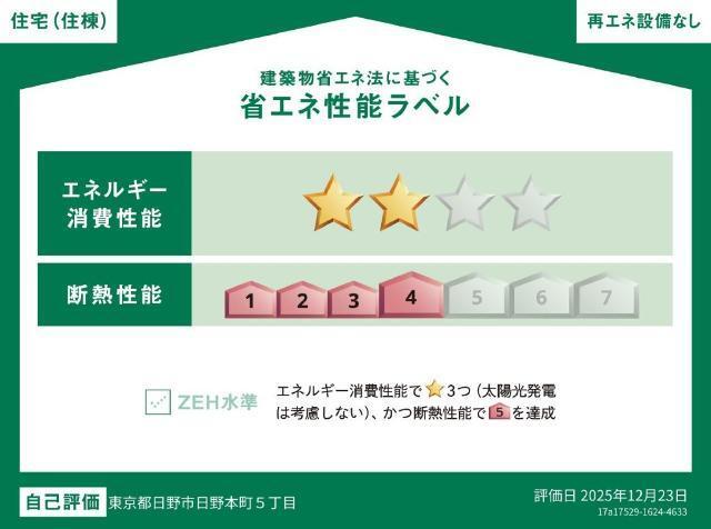 レアルＭＫＭ 物件画像