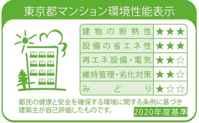 ロイジェント西新井（0104） 共有部分