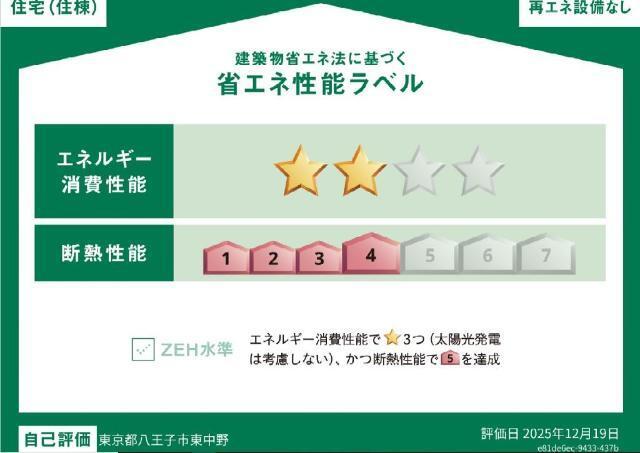フルーリア 物件画像