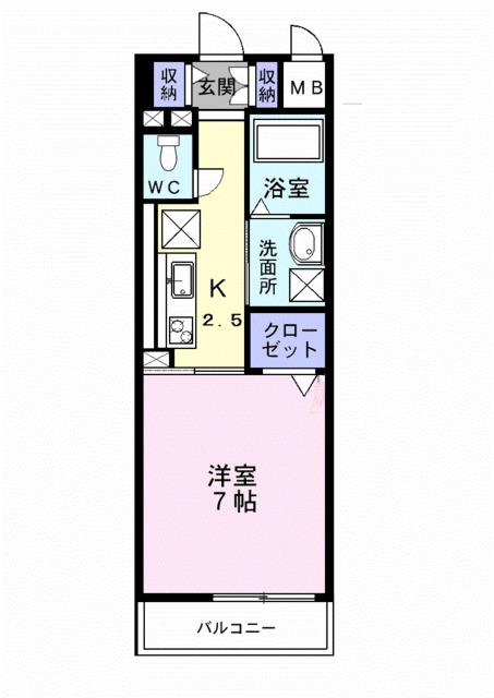 写真:物件の写真