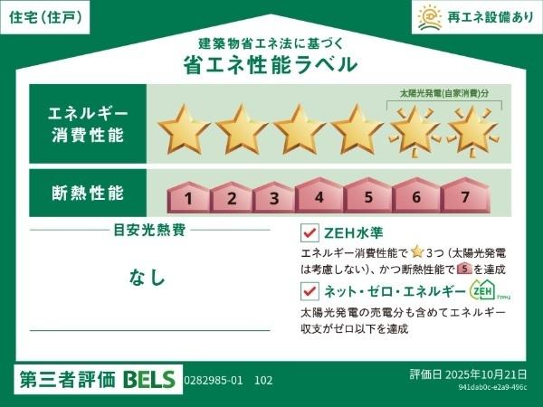 エテルノ　アルドール（102） その他部屋・スペース