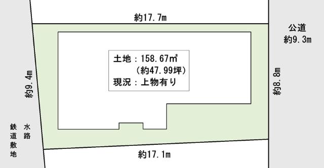 土地資料
