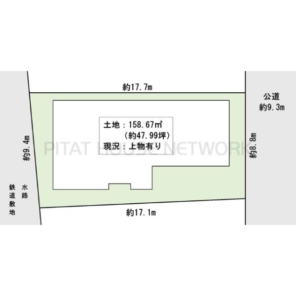 土地資料