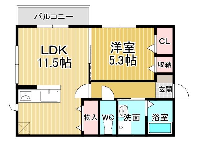 写真:物件の写真