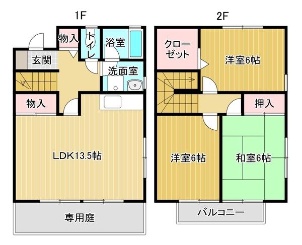 写真:物件の写真
