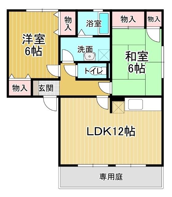 写真:物件の写真