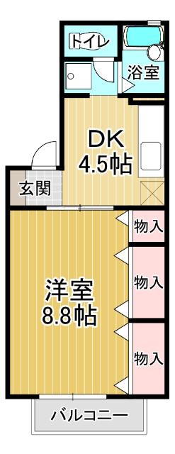 写真:物件の写真