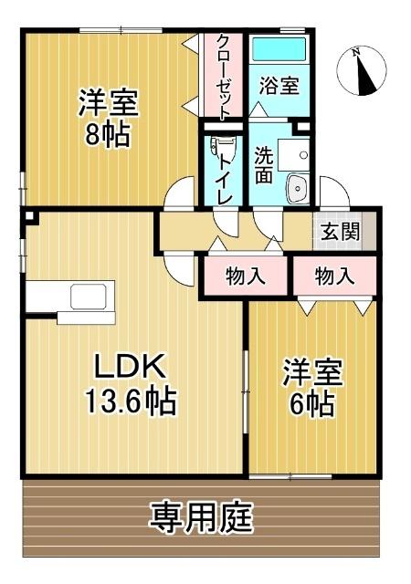 写真:物件の写真