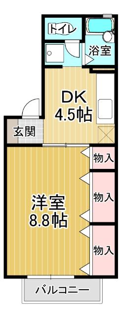 写真:物件の写真