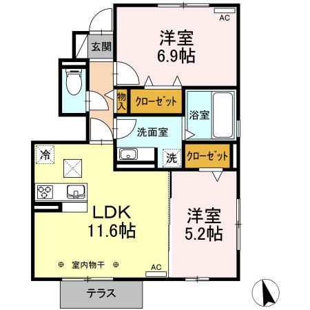 写真:物件の写真