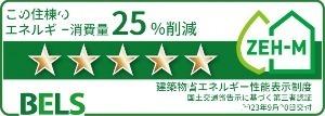 レジデンス北岩田　Ⅱ（101） その他部屋・スペース