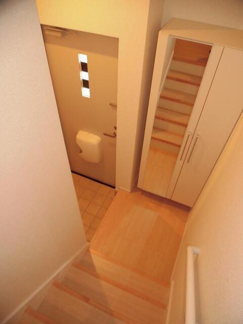 写真:その他物件の写真03