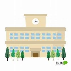 名古屋市立明正小学校：372m