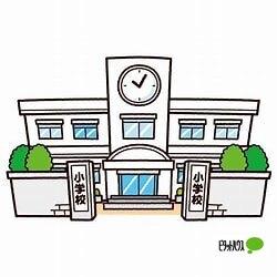 名古屋市立千種小学校：747m