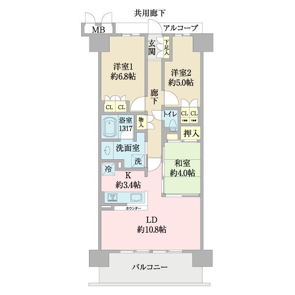 写真:物件の写真