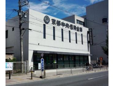 京都中央信用金庫 山科中支店：900m