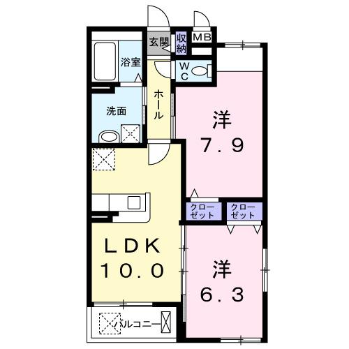 写真:物件の写真
