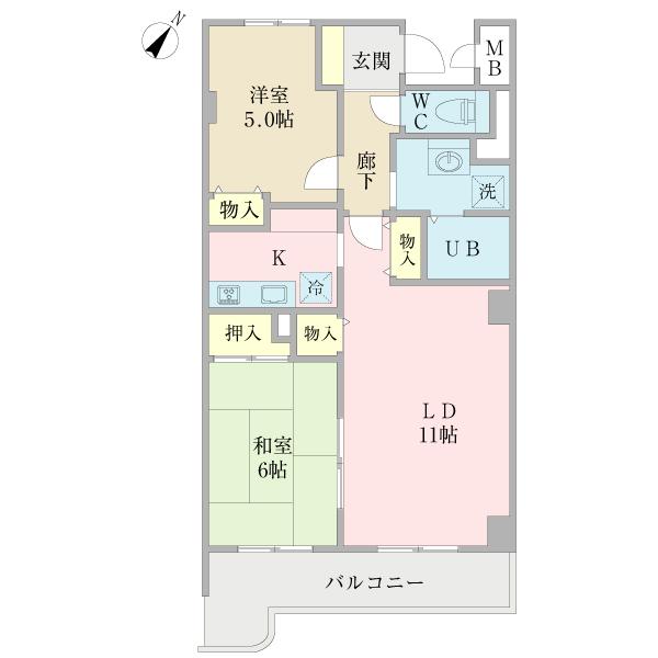 写真:物件の写真