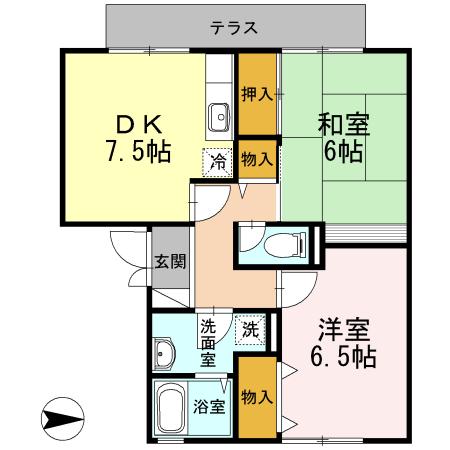 写真:物件の写真