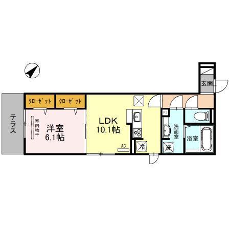 写真:物件の写真