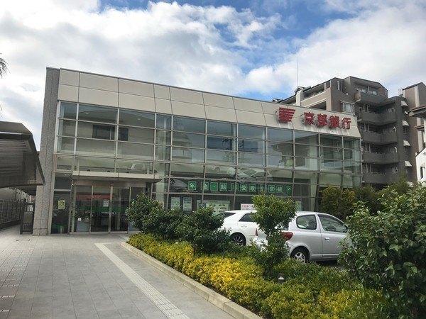 京都銀行交野支店：199m