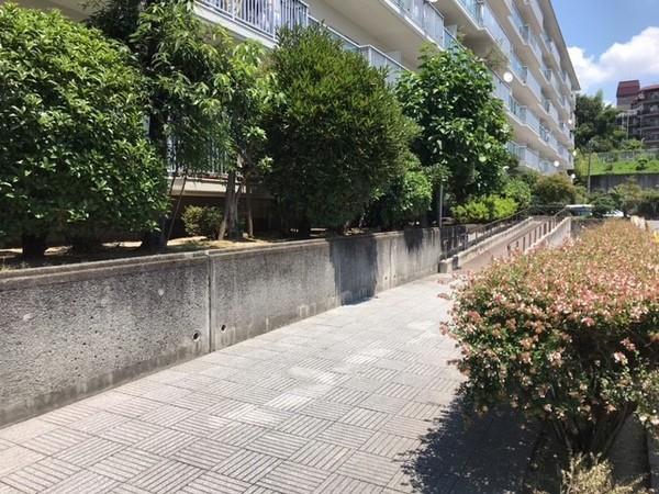千里山田コーポラスＡ棟 外観