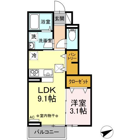 写真:物件の写真