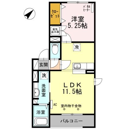 写真:物件の写真