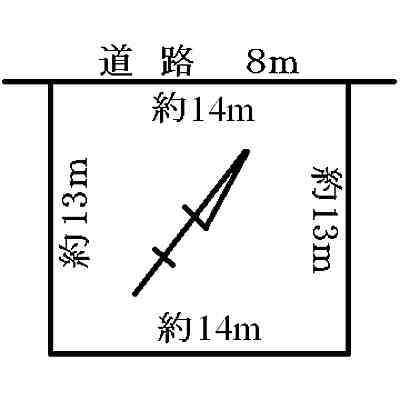 東山町売土地 区画図