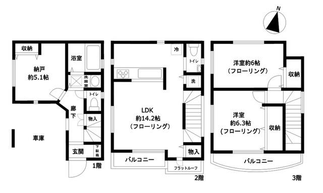 写真:物件の写真