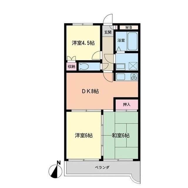 写真:物件の写真