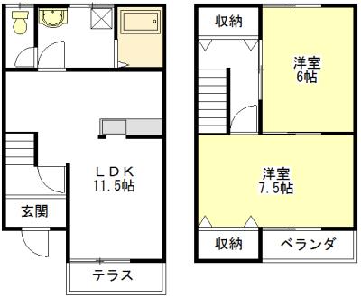 写真:物件の写真