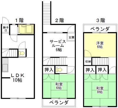 写真:物件の写真