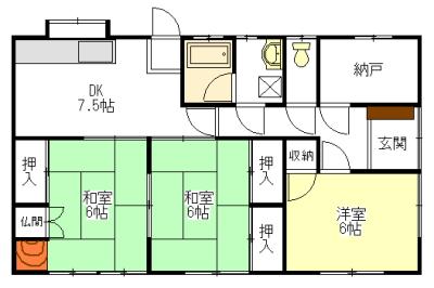 写真:物件の写真