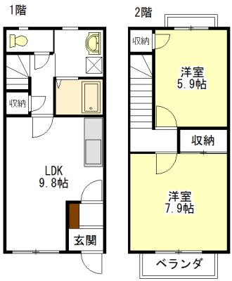 写真:物件の写真