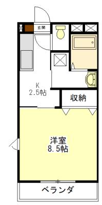 High Jump 間取り図画像