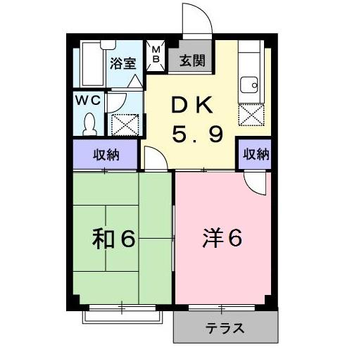 写真:物件の写真