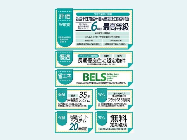 haji080Livele Garden.S総社中原第9 新築分譲住宅 全1棟 その他