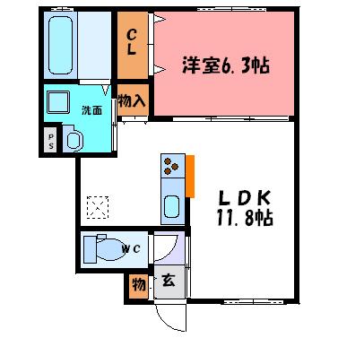 写真:物件の写真