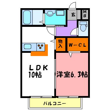 写真:物件の写真
