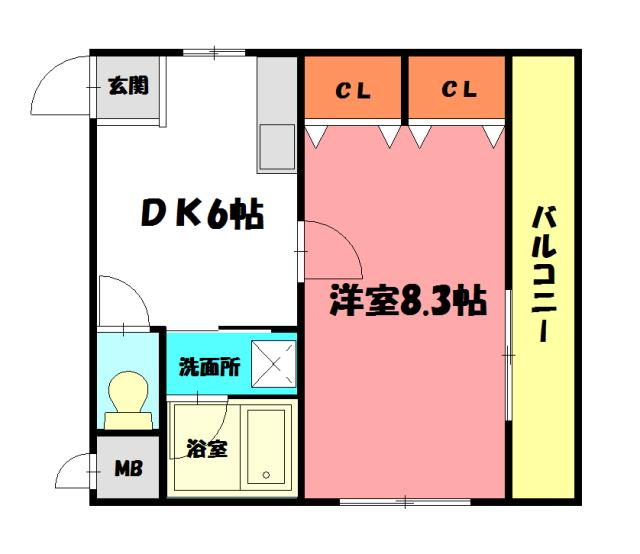 写真:物件の写真