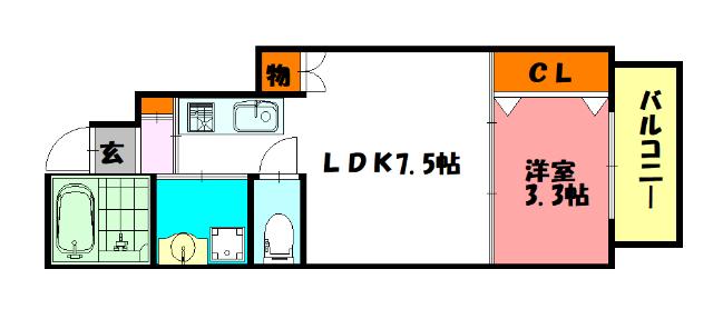 写真:物件の写真