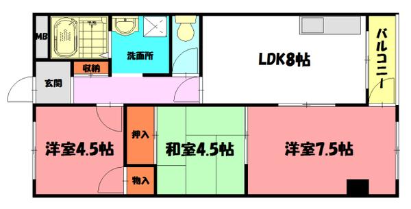 写真:物件の写真
