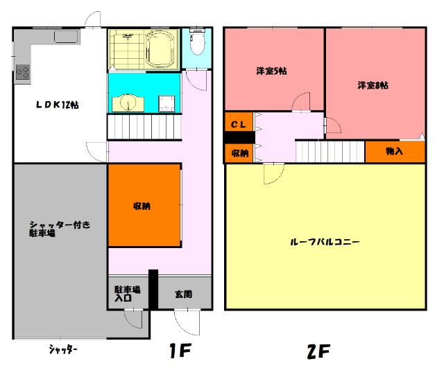 写真:物件の写真