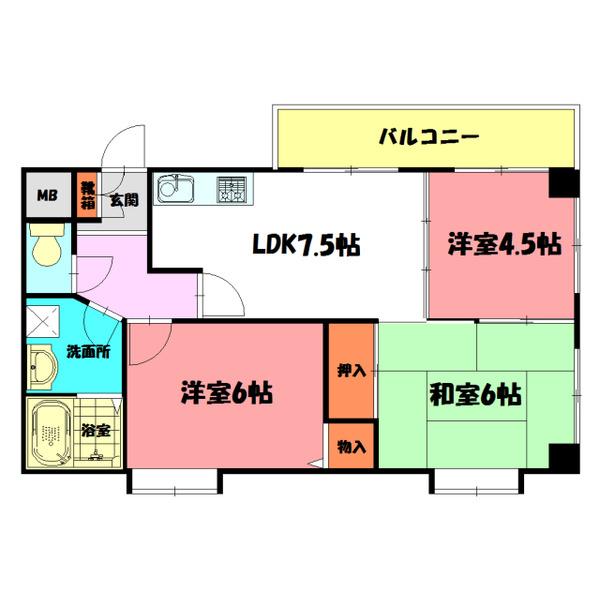 写真:物件の写真