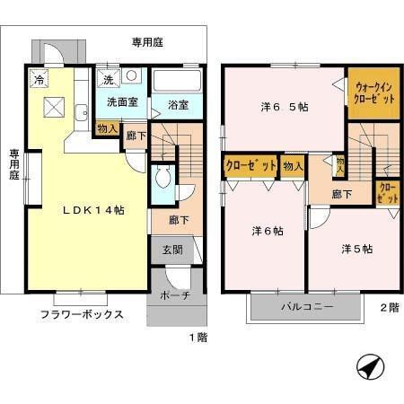 写真:物件の写真