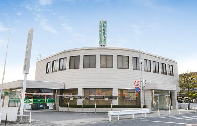 但陽信用金庫土山支店：633m