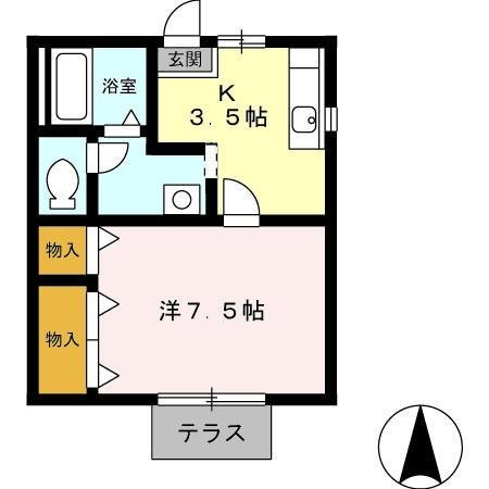 写真:物件の写真