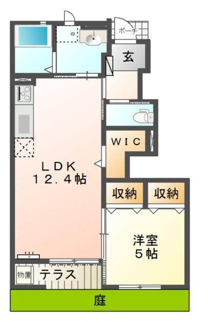 写真:物件の写真